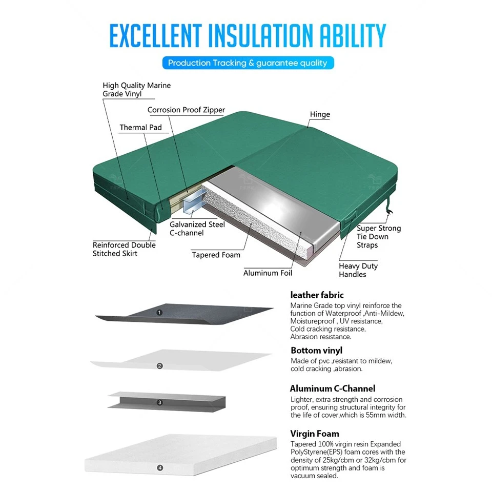 Dark Green Spa Cover factory
